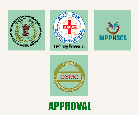 Accreditation & Recognition